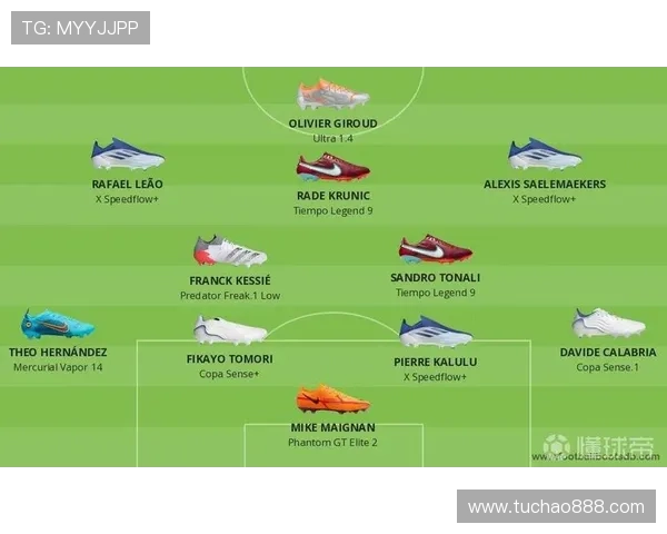 足球球星穿多大码的鞋最合适 如何选择适合自己的足球鞋尺码